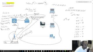 Vlans and Firewall Rules [upl. by Asena]