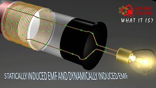 Statically Induced EMF VS Dynamically Induced EMF [upl. by Humo]