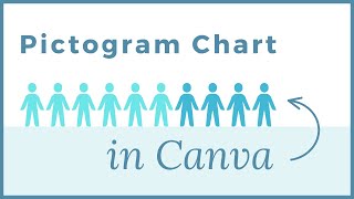 How to use the Pictogram Chart feature in Canva [upl. by Yrakcaz]