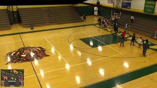 Attucks High School vs Purdue Polytechnic High School Mens Varsity Basketball [upl. by Curcio194]