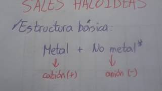 Profe Wilo  Química 13  Nomenclatura 6 Sales haloideas [upl. by Sidwel]