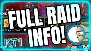 Alliance Raid Full Details Are Here Rewards Structure Cost And Nodes [upl. by Milks665]