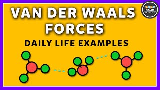 Van Der Waals Forces [upl. by Leirrad]