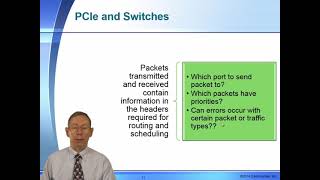 PCI Express Gen 1 to Gen 3 Architecture  Layered Protocols Stacks PCIe [upl. by Siladnerb249]