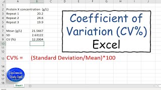 The Coefficient Of Variation calculation in Excel [upl. by Gilcrest]