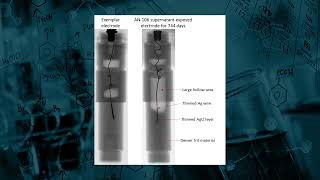 LongTerm Performance of AgAgCl Reference Electrodes for Corrosion Potential Monitoring [upl. by Abita137]