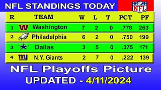 NFL playoffs picture  NFL standings 2024  nfl standings today 4112024 [upl. by Wiley]