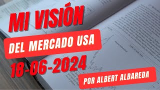 🔥 ¡Atención La amplitud de mercado no mejora 📉 [upl. by Reynolds597]