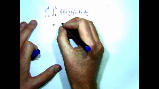 Fast double integral method [upl. by Oicatsana]