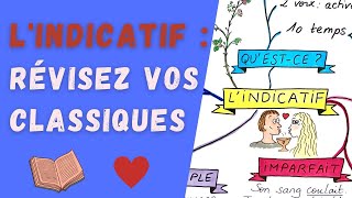 LINDICATIF CONJUGAISON et VALEURS  révisez vos classiques🌹 [upl. by Dami408]