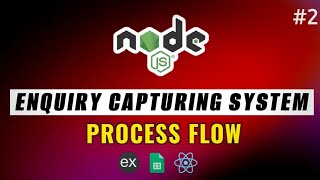 2  Process Flow  Enquiry Capturing System 🔥 Node JS Tutorial  JavaScript coding [upl. by Lertram784]