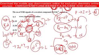 ESR spectrahow many signals in IrCl62 [upl. by Snevets]