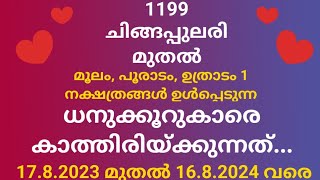 പുതുവർഷ ഫലം 1199 ധനുക്കൂറ് മൂലം പൂരാടം ഉത്രാടം ഒന്നാം പാദം [upl. by Daniell]