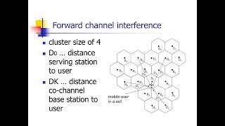 quotTDMA FDMA and CDMA Explained Multiple Access Techniques in Wireless Communicationquot [upl. by Ellenod]