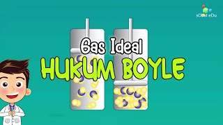 IPA FISIKA  Proses Isotermal Hukum Boyle Gas Ideal  Termodinamika Simulasi Visualisasi [upl. by Kristine]