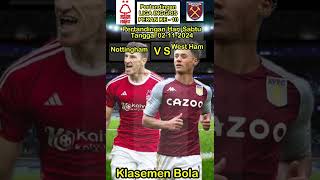 Nottingham VS West Ham United nottingham westham [upl. by Rahal]