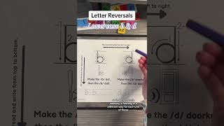 💜 Letter Reversals b amp d confusion scienceofreading handwriting lettersounds teacher shorts [upl. by Yenots]