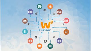 Workcube ERP  100 Web Based Enterprise Business Software [upl. by Amick]