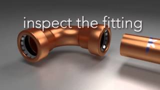 How to fit copper sprint [upl. by Adyam]