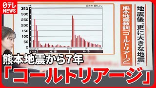 【解説】熊本地震から7年 119番通報の“トリアージ”とは『週刊地震ニュース』 [upl. by Lirrehs936]