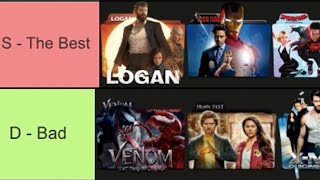 Best To Worst Marvel Movies amp Shows  Ranking MCU Tier List [upl. by Maryanna]