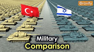 Turkey Vs Israel Military Power 2024 [upl. by Hamachi]