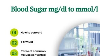 How to convert Mgdl Milligram per deciliter to MmolL Millimole per liter [upl. by Ennaylil]