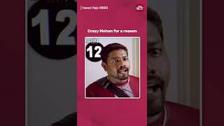 Crazy Mohan for a reason VasoolRajaMBBS KamalHaasan shorts moviememes shorts [upl. by Kopple971]