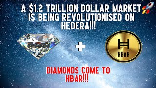 A 12 TRILLION DOLLAR MARKET Is Being Revolutionised on Hedera [upl. by Eita]