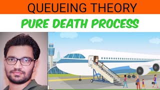 Pure Death model in Queueing TheoryDeparture DistributionQueueing ModelOperation ResearchLect3 [upl. by Milly]