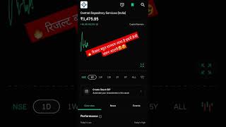 🔥cdsl share news  cdsl share news today  cdsl results stockmarket shorts stocks viralvideo [upl. by Anirdna237]