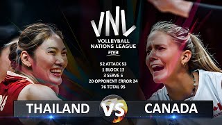 Thailand vs Canada  Womens VNL 2024 [upl. by Ho]