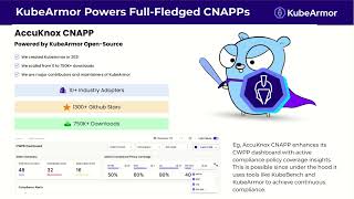 Continuous Compliance in Kubernetes Environments with KubeArmor [upl. by Batruk]