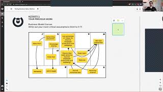 How To Get From Big Idea To A Validated Business Case An Overview Of The Testing Process [upl. by Marlow833]