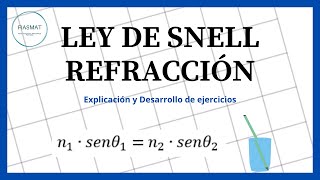 Ley de Snell  Refracción  ejercicios resueltos [upl. by Carew]