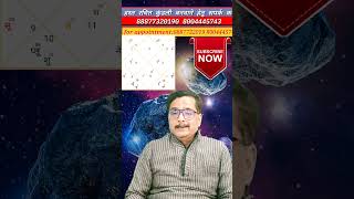 सिंह राशि दिसम्बर 2024 ll Singh Rashi December 2024 ll Leo Horoscope December 2024 [upl. by Bradski]