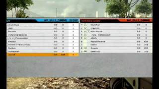 Battlefield Bad Company 2  Punkbuster Problem [upl. by Erland694]