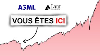 Semiconducteurs cest que le début [upl. by Renick54]