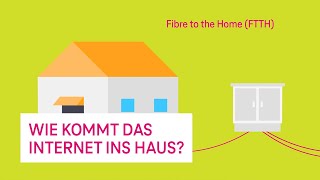 Wie kommt das Internet ins Haus  Netzgeschichten [upl. by Yenwat]