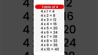 4 ka table  4katable educationtv forkids new [upl. by Nelo]