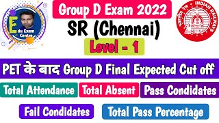 🔥 RRB Chennai Group D Final Cut off 2022  RRB Group D Results 2022  RRB Group D Result 🔥 [upl. by Anirtac]