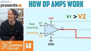 How Op Amps Work  The Learning Circuit [upl. by Nosecyrb]