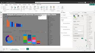 Power BI NMW6Fri1503 [upl. by Carbone481]