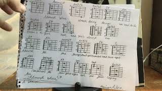 Chet Baker Almost blue Penciltab guitar sheet [upl. by Mraz179]