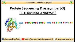 PROTEIN SEQUENCING amp ASSAYS  CTERMINAL ANALYSIS  PART3 [upl. by Eislek]