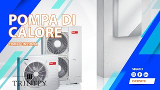 Pompa di calore come funziona [upl. by Helsa]