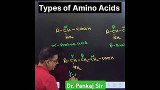 Types of Amino Acids Matter feat Dr Pankaj Sir ytshorts [upl. by Forsta105]