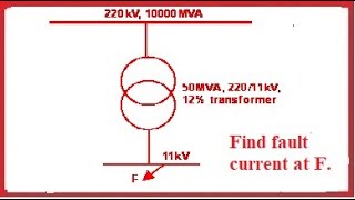 Calculating symmetrical fault current at the fault point F [upl. by Nilrac]