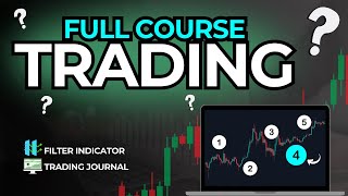 How To Start Trading As A Beginner – FREE TUTORIAL Part 4 2024 [upl. by Ahsikrats]