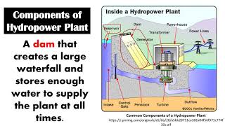 Hydroelectric energy and Hydropower Plants  Lesson 72  Earth Science [upl. by Stormi93]